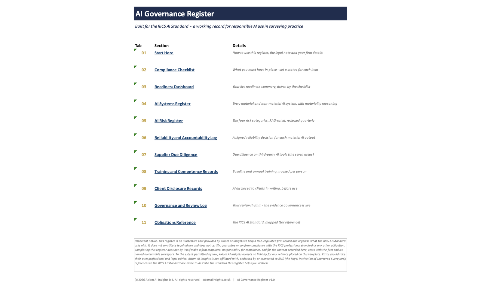Contents tab of the AI Governance Register